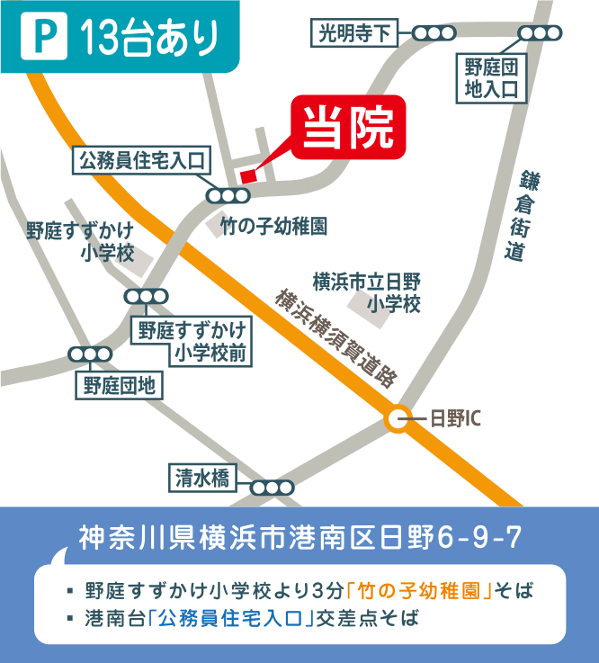 案内図
